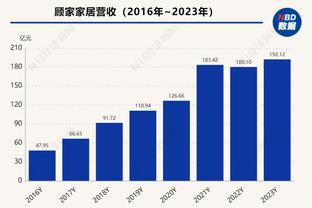 ️他真的！高中教练的妻子去世 米切尔-罗宾逊将他带去纽约同住